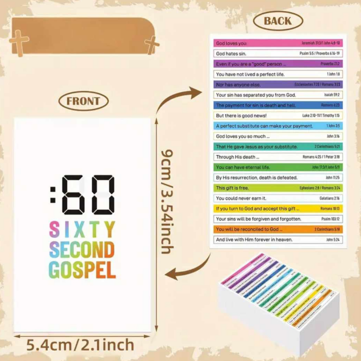 60 Second Gospel Cards
